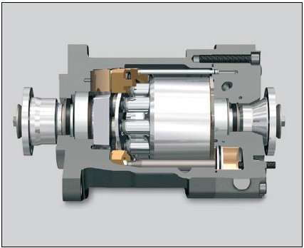 液壓傳動(dòng)技術(shù)的發(fā)展趨勢(shì)