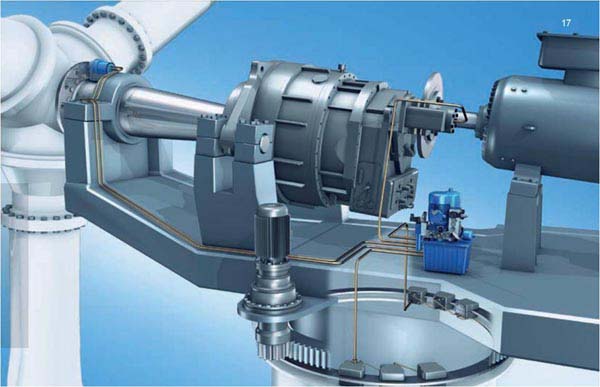 風(fēng)力發(fā)電上面的行星減速機-偏航驅(qū)動